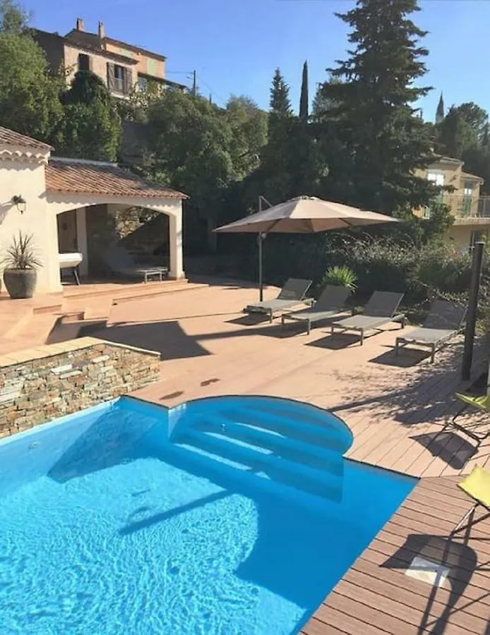 Villa Des Oliviers Le Lavandou